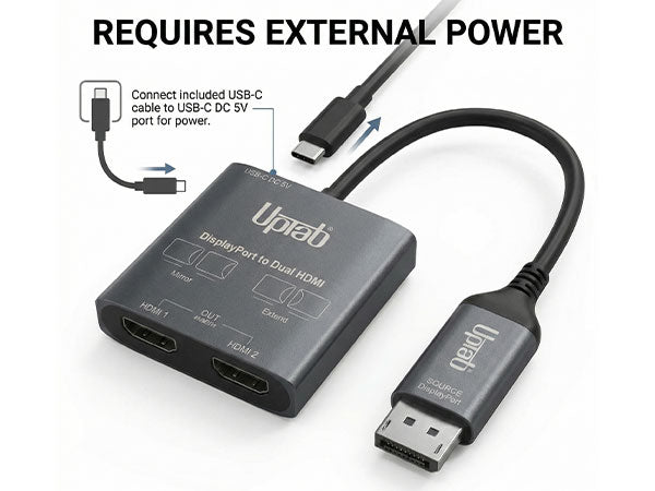 DisplayPort to Dual HDMI adapter with USB-C cable on a white background